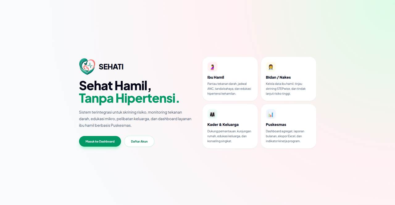 Aplikasi SEHATI monitoring ibu hamil